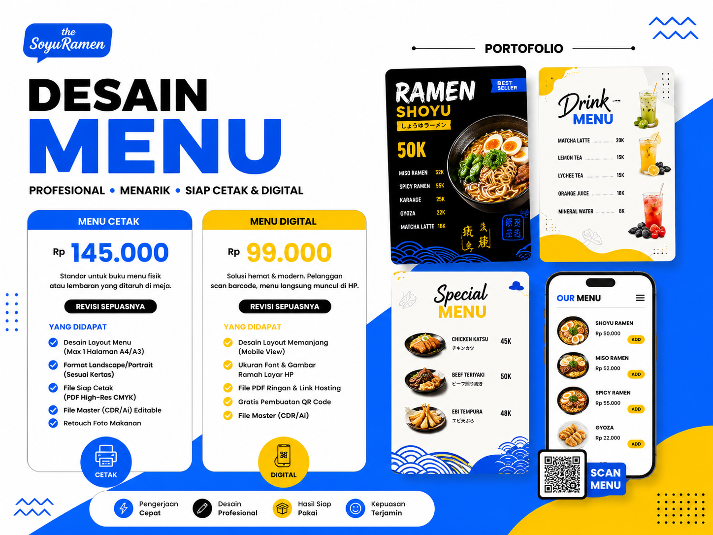Gambar 2 untuk Desain Menu